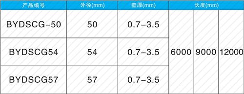 右玉钳压式声测管现货规格尺寸